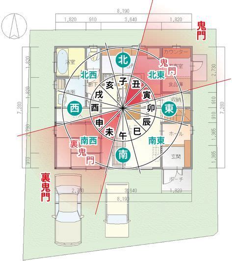 住宅風水|風水（家相）の良い間取り！注文住宅（新築一戸建。